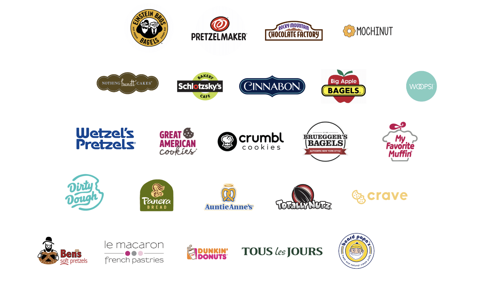 bakery franchises